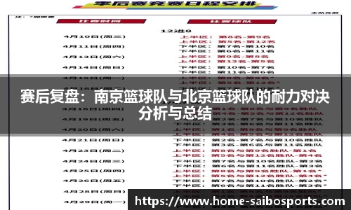 赛后复盘：南京篮球队与北京篮球队的耐力对决分析与总结