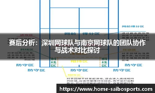 赛后分析：深圳网球队与南京网球队的团队协作与战术对比探讨